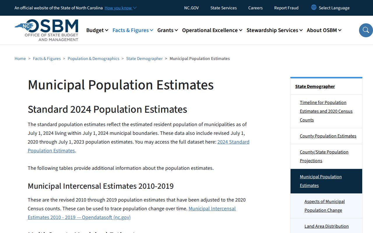 Sampson County court docket municipal population estimate source